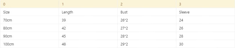 Halloween Baby Jumpsuit – Pumpkin & Letter Style